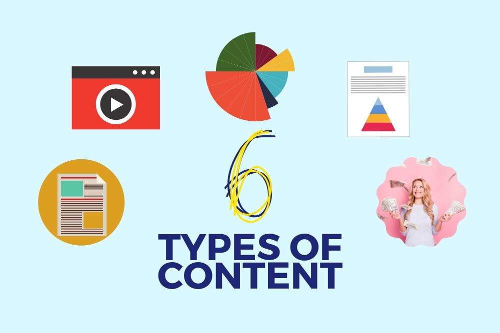 6 types of content for leads